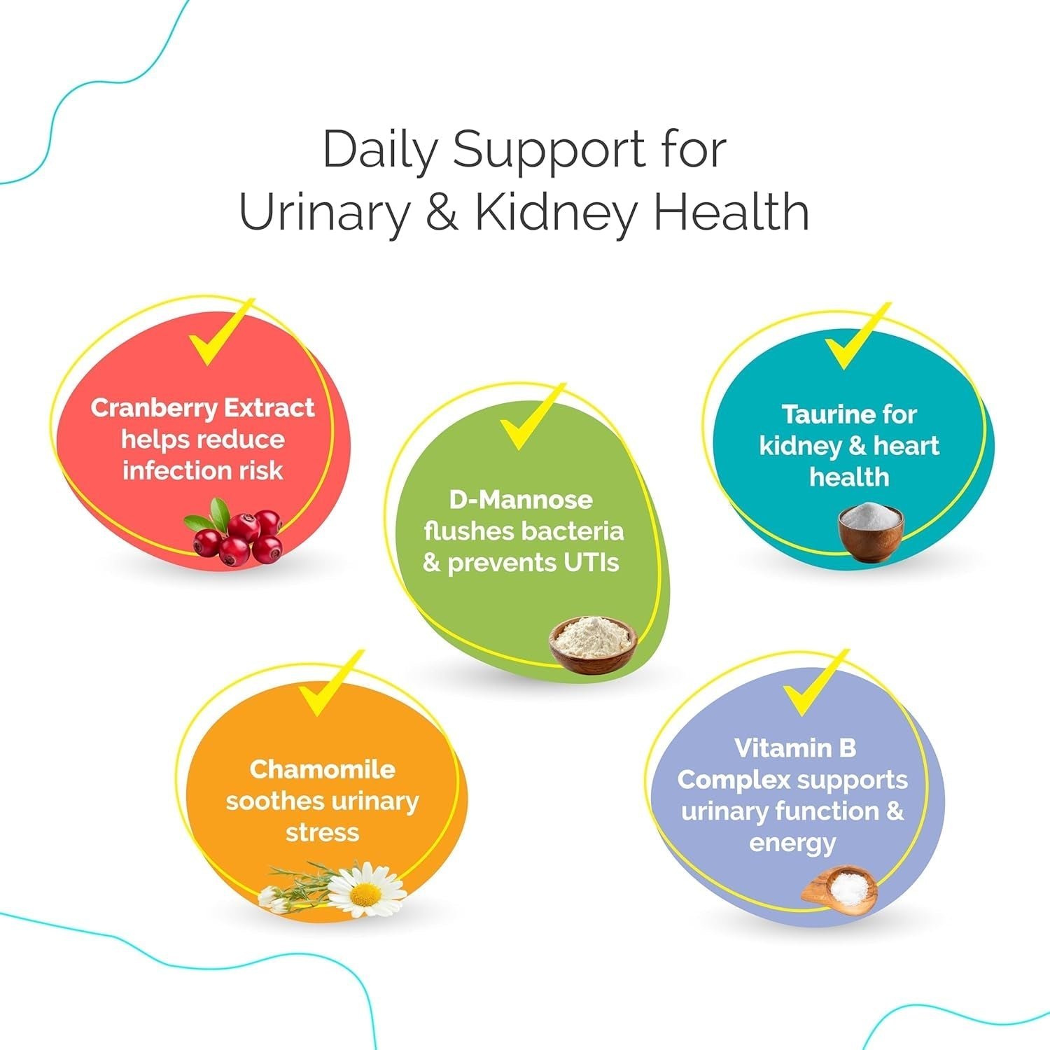 Urinary Tract Support Drops for Cats & Dogs — Cranberry Formula
